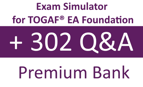 Exam Simulator for TOGAF® EA Foundation