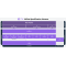 ITIL® v5 Foundation ONLY exam
