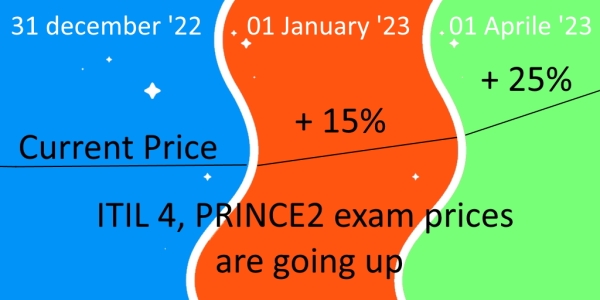 Exam prices are going up