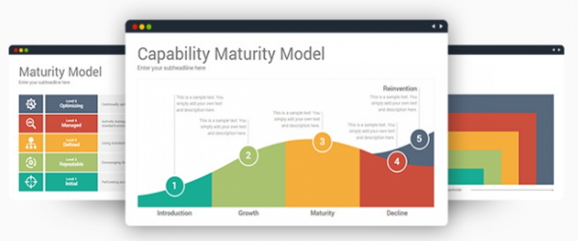 Axelos launches new ITIL Maturity Model